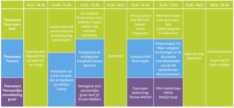 Blokkenschema YT#7