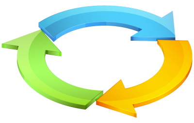 Circulaire-economie.png
